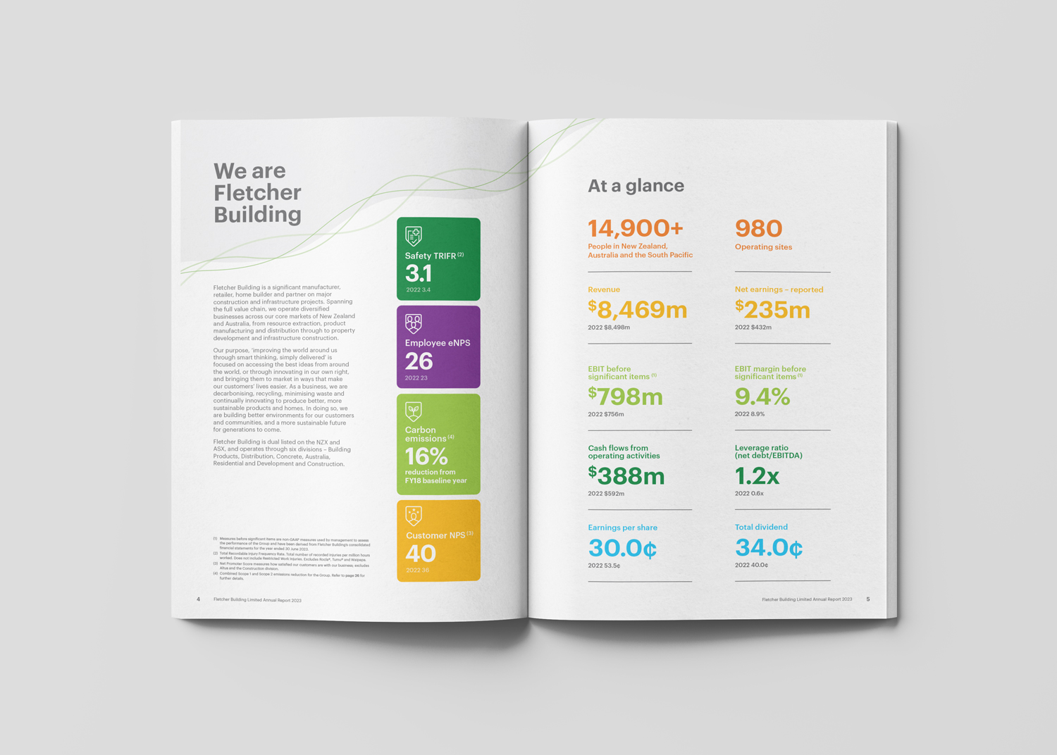 At-a-glance_Spread