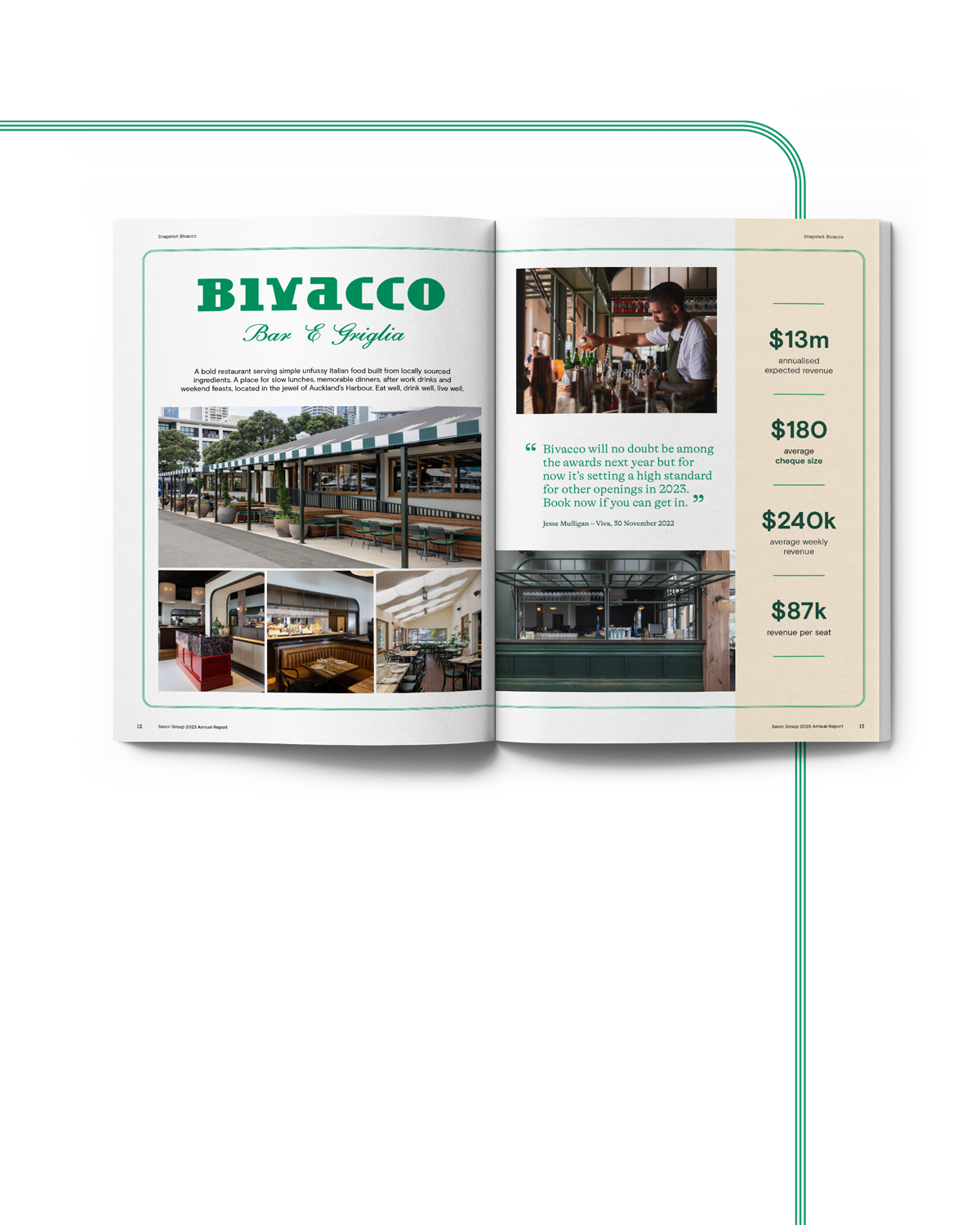 Bivacco