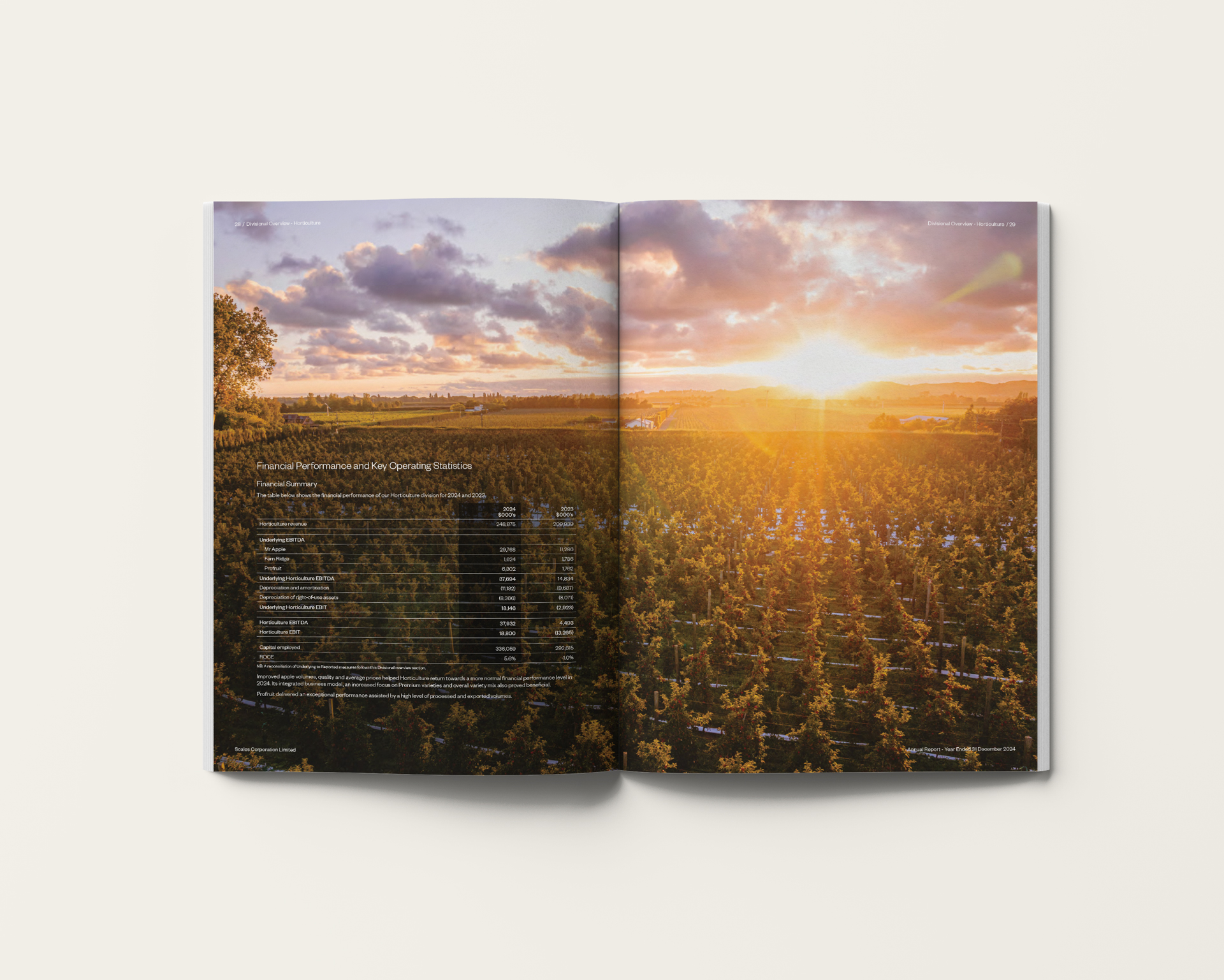 AR-Spread-Performance-and-KPIs