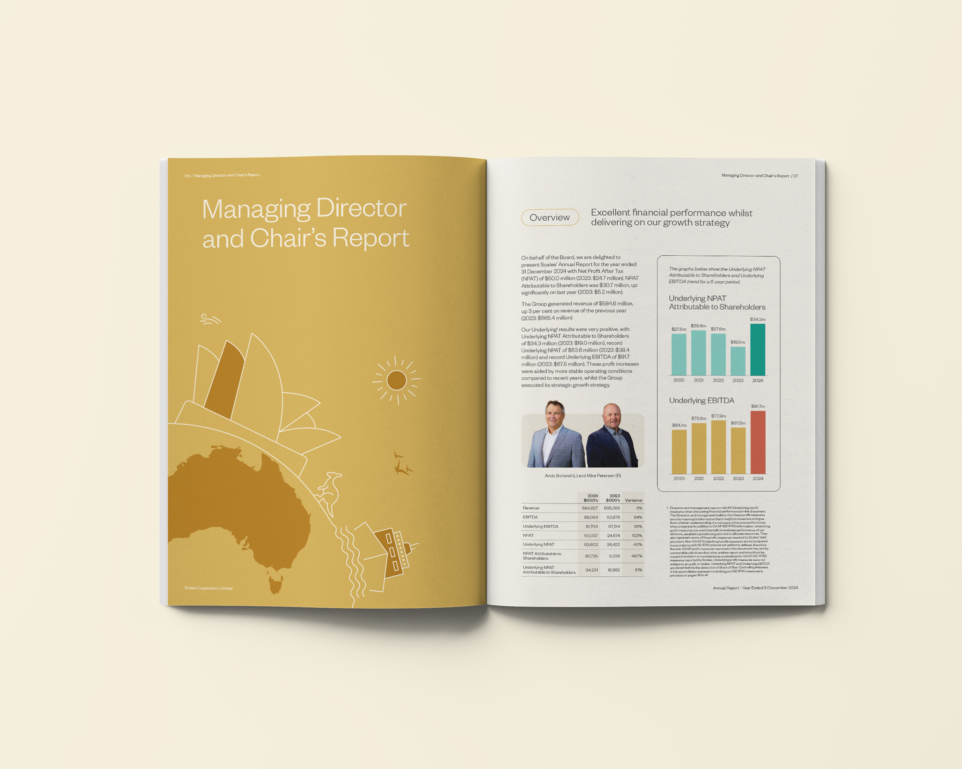 AR-open-spread_managing-director